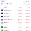 에스엠퓨처인터내셔널 - 부산진구 서면로 74 | 에스엠퓨처인터내셔널