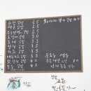 초롱매순김밥 - 수성구 청수로 213 | 초롱매순김밥