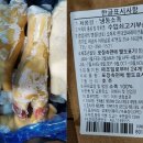 현대코퍼레이션홀딩스(주) 식약일보