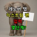 4096 | 레노버 탭 익스트림 펜 압력 몇단계? 4096단계 스펙 완벽정리