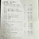 9월의 소원 동물병원 이미지