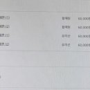 New JPT 한권으로 끝내기 450 청해편 (1) 이미지