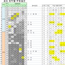 CU연수행운 이미지