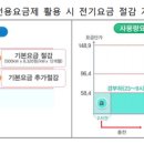 (주)대청에너지 이미지
