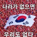 우크라이나와 대한민국의 지정학적 분석 이미지