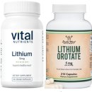 리튬 부족 이미지