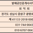금빛푸르지오공인중개사사무소 이미지