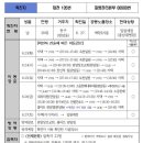 판암장로교회 이미지