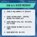 2023년,10월18일(수) #【매일뉴스브리핑】 이미지