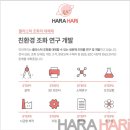 하라하리