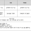 에스비인력 이미지