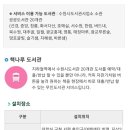 책나루작은도서관 이미지