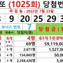 황룡복권 이미지