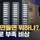 '거북이 걸음' 송·변전소‥수도권 전력망에 '빨간불' 이미지