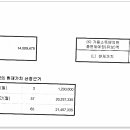 법무사이종철사무소 - 연제구 법원로 20 | 법무사이종철사무소