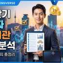 2026년 하반기 수도권 알짜 기타공공기관 10곳 완벽 분석