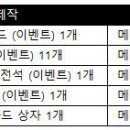 메티스
