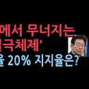 호남에서 무시당하는 ‘이재명 일극체제’...투표율 20%대, 지지율도 전국 최하위 성창경TV﻿ 이미지