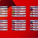 2015 U-17 FIFA 월드컵 조편성 결과 이미지