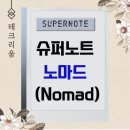 The, rium | [공지] 슈퍼노트 노마드 리뷰 후기 구매 방법(Supernote Nomad A6X2)