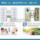 SM메디컬센터 이미지