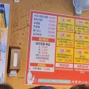 똥꼬들의 수다 이미지