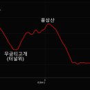 풍상산 Daum카페