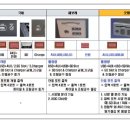 (주)민오토 이미지