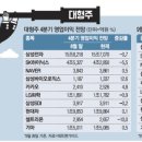 국동해운 이미지