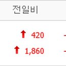 (주)대성환경이엔지 - 1011 | (주)대성환경이엔지