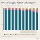 MED AUTO SERVICE 이미지