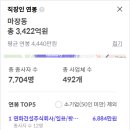 (주)유앤지 이미지