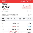 삼영EPS 이미지