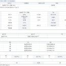 인동26길-5 이미지