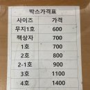 서울해청아파트우편취급국
