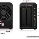 넷하드(NAS) - Network Attached Storage 이미지