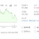 (주)디에프랩 이미지