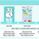 미래트레블 이미지