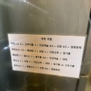 샤부 - 하동군 | 대구 동성로 샤브샤브 맛집 1인샤브 샤부집소소 방문후기