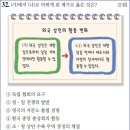 29회 중급 34번 해설(개항 이후 열강의 경제 침탈과 대응) 이미지