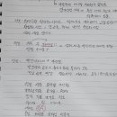 내피알