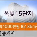 행신휴치과의원