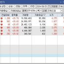 에스아이코퍼레이션