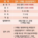 소문난모텔 이미지