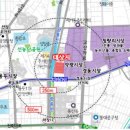 경동정비