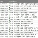 광산구-064 이미지