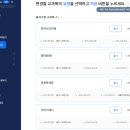 영어회화1 | [방송대] 영어회화1 비대면 수업 후기(웹캠을 준비하세요..)