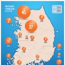 한국평가데이터(주) 이미지