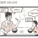 점순이 이미지