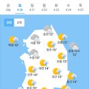 오늘의 날씨🌞☔️☃️, 2024년 4월 20일 토요일 이미지